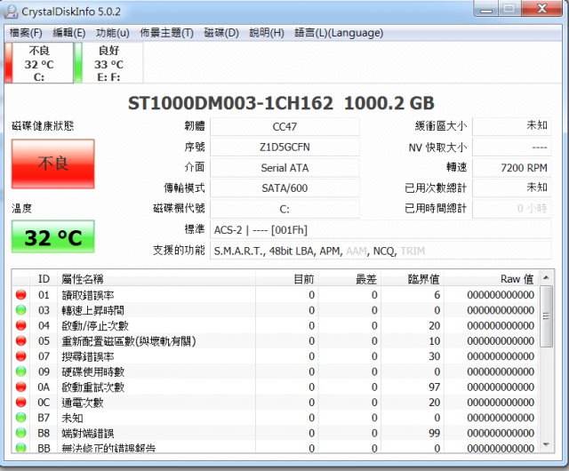 希捷1T 疑問