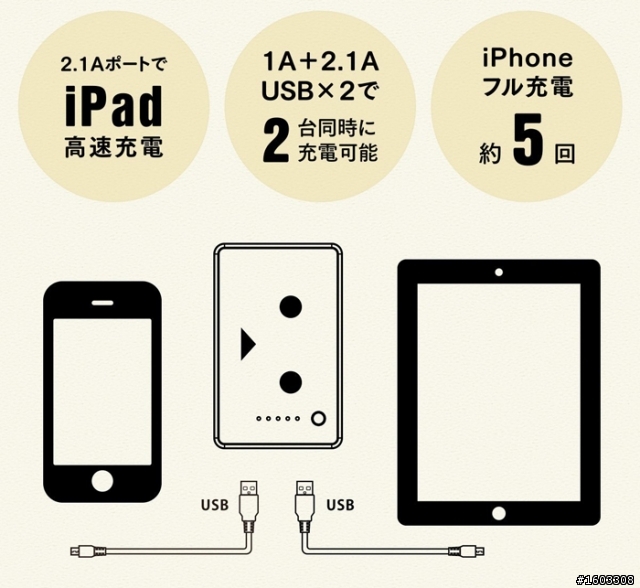 「開箱」日本 amazon秒殺熱賣商品「阿楞」行動電源