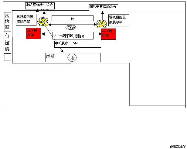 請問這條喇叭線適合目前系統嗎?
