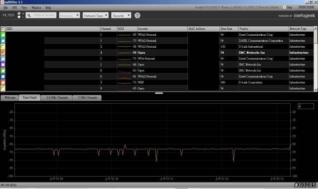 netcore 磊科 NW337 softap WDS AP Client wifi 延伸兩次 150M迷你USB無線網卡 開箱 netis WF2120