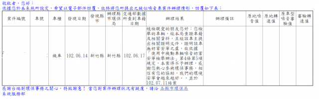 關於噪音車輛檢舉