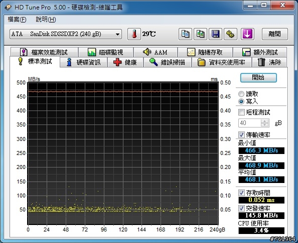 [開箱] 新手開箱SanDisk Extreme II 240G