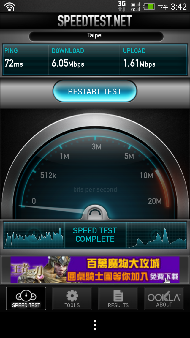 亞太電信網路速度……