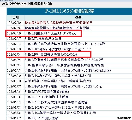 關於3638 F-IML 被遺忘的鑽石 ?! 或是一塊碎玻璃 ?!