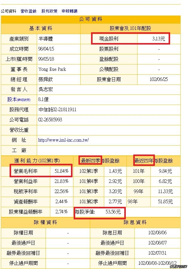 關於3638 F-IML 被遺忘的鑽石 ?! 或是一塊碎玻璃 ?!
