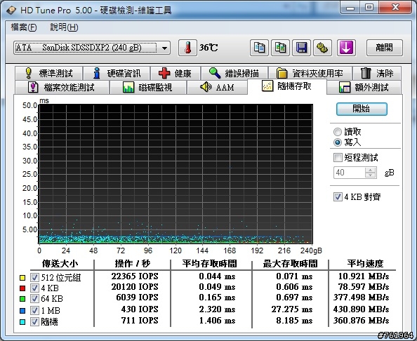 [開箱] 新手開箱SanDisk Extreme II 240G