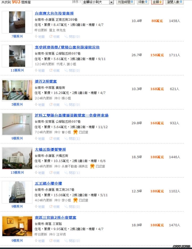 經濟學人 :  全球房地產泡沫排行  [ 沒有台灣 ]