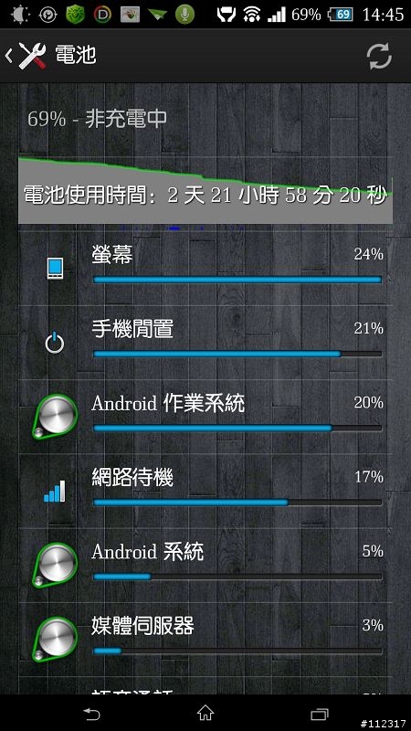 XZ4.2.2版之423電量統計真的瘋了！