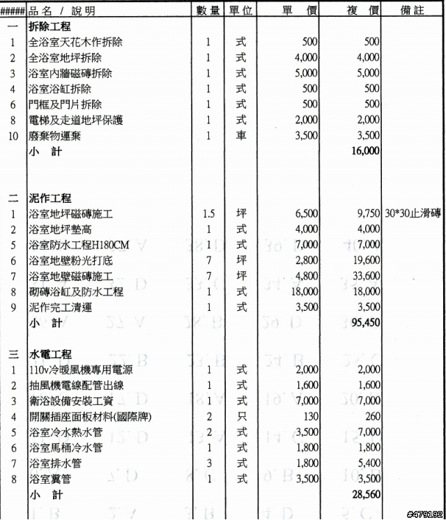 關於浴室漏水 +翻修