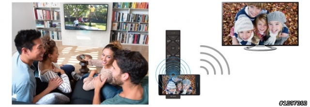「Sony 2013 BRAVIA全系列 夏季新品體驗會」，京站廣場初體驗