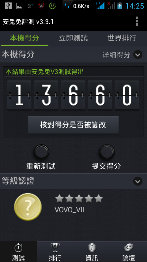 VOVO VII 簡易開箱及安兔兔頻測及ROOT成功