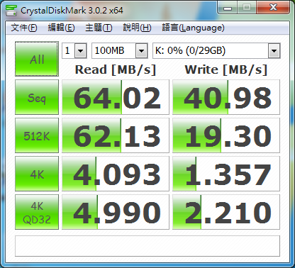 I-O DATA TB-C3NT 32GB USB3.0 測試