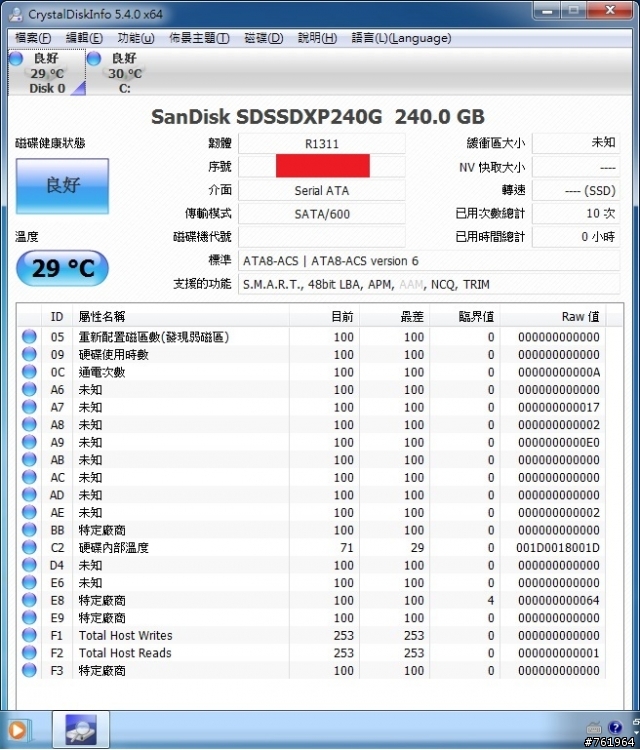 [開箱] 新手開箱SanDisk Extreme II 240G