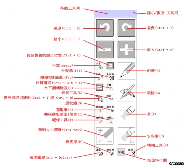 【軟體】Win8平板下輔助繪圖軟體SAI的工具列