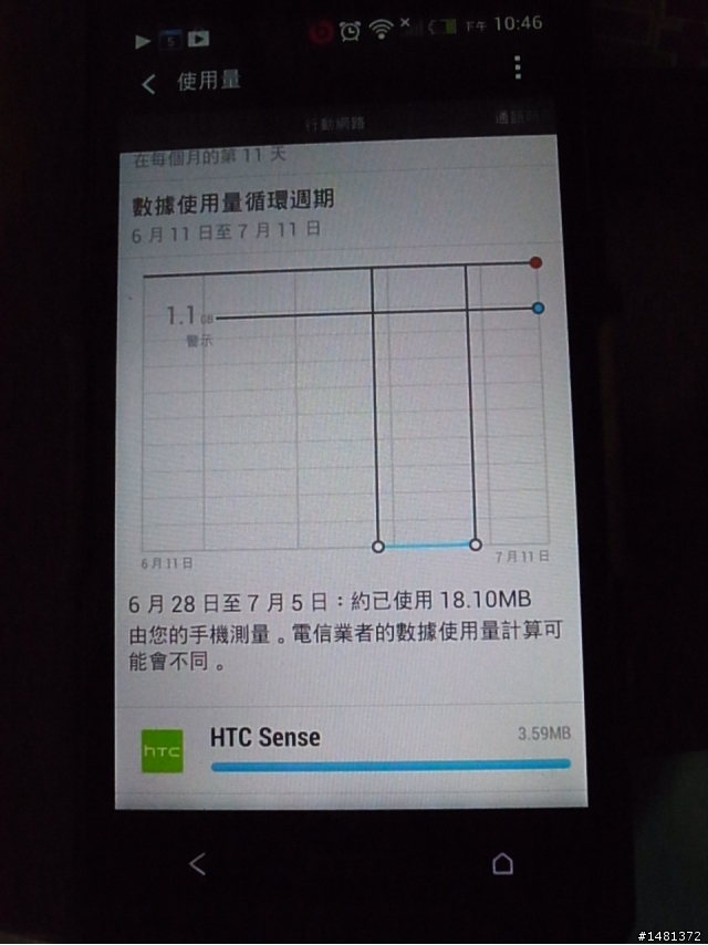 HTC Desire 600 使用心得