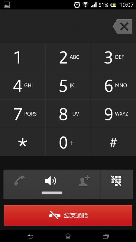 [XZ] 4.2.2 for.423 撥號電話簿、簡訊介面黑化