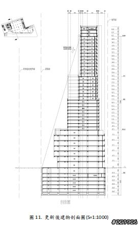新竹市B15街廓更新地區都市更新計畫(原中興百貨區域將出現超高建築)