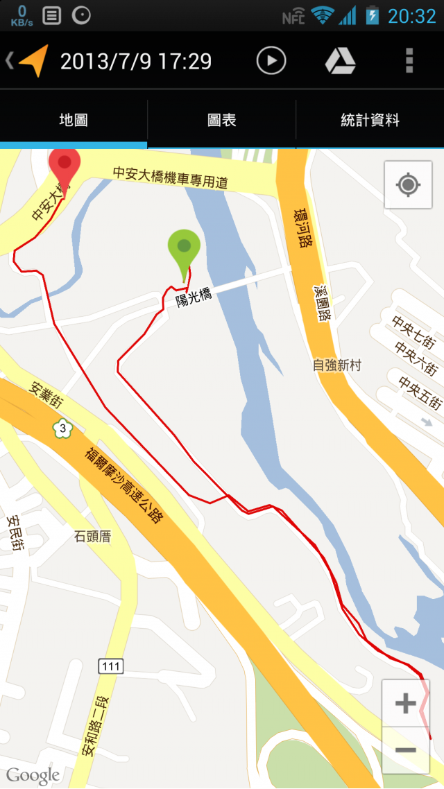 關於PFI的GPS