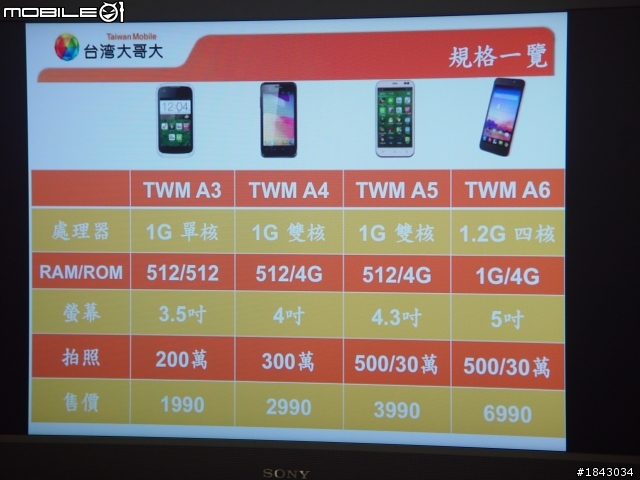非常 Amazing 的手機體驗