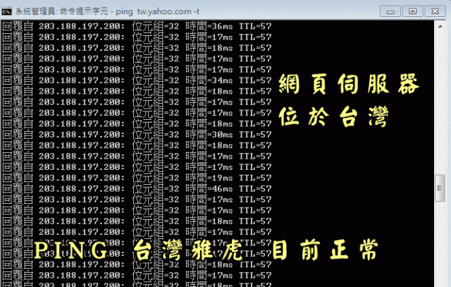 近期晚上時段，中華電信連facebook，youtube。ping值偏高，回應速度慢