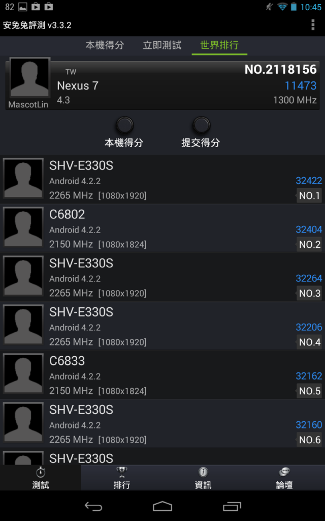 NEXUS 7 升級囉(2013/7/31)  (升級前後安兔兔評分，悲劇?)