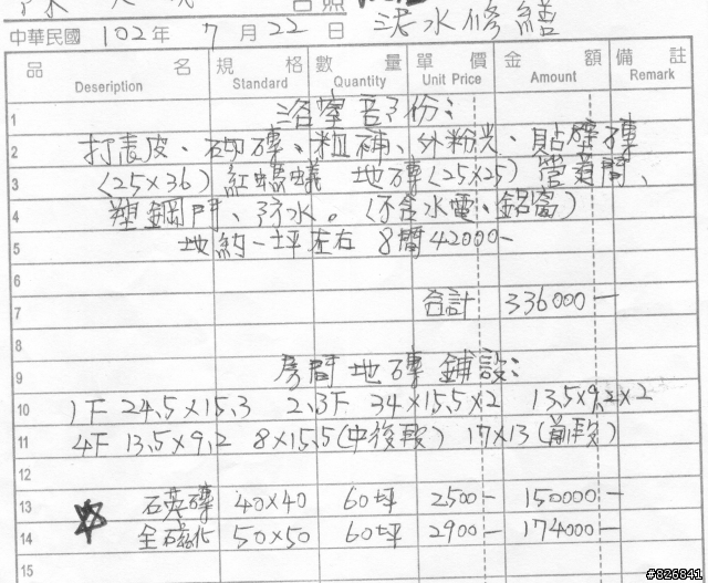 [請教] 泥作報價