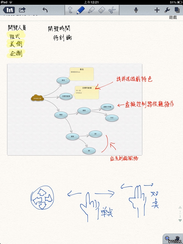 [教學]好用的心智圖軟體 Inspiration Maps