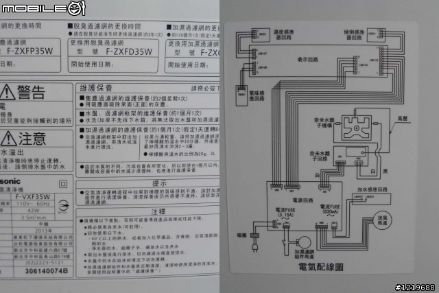 【開箱+慶生】Panasonic nanoe奈米水離子空氣清淨機~體驗分享