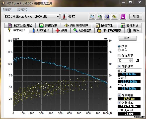 燦坤會員招待的Silicon Power 2.5吋 1TB行動硬碟(S03黑) 開箱簡測