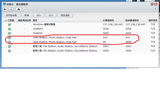 求救~ synology DS112 設定DS Photo問題(已解決)