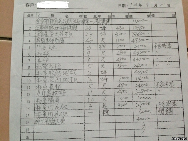 (請益)關於老家要舊屋裝潢~有點不知所措