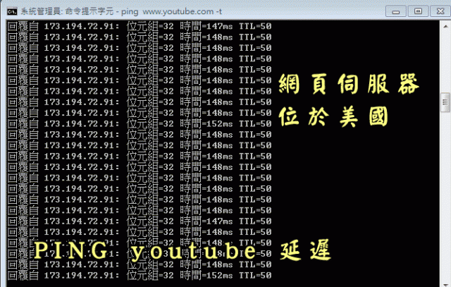 近期晚上時段，中華電信連facebook，youtube。ping值偏高，回應速度慢