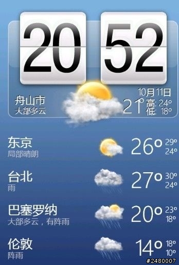 突然覺得evo 4g和hd2長的很像