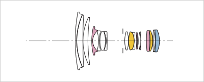 [開箱] 第三代 Sigma 17-70mm F2.8-4 OS HSM (c)   入手心得分享