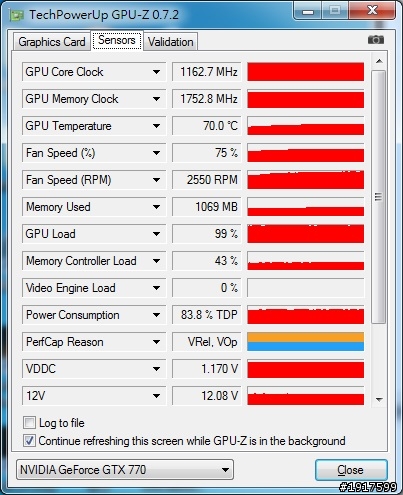 ASUS GeForce GTX 770 DirectCU II OC進化論