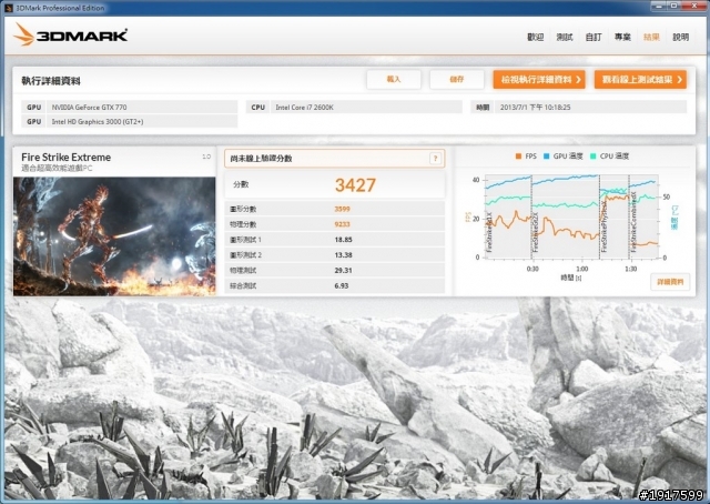 ASUS GeForce GTX 770 DirectCU II OC進化論