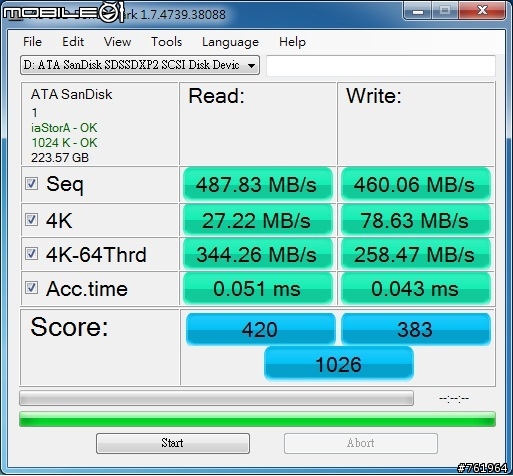 [開箱] 新手開箱SanDisk Extreme II 240G