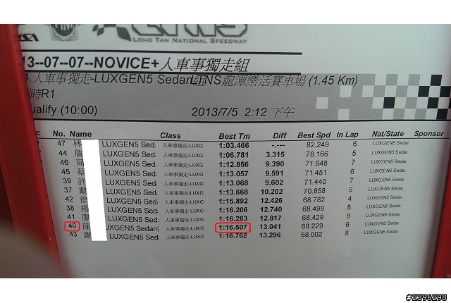 (圖多慎入)Luxgen 5 Sedan龍潭賽車場LTNS人車事獨走賽紀實