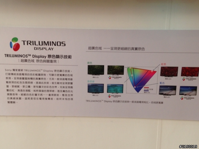 【如臨現場的真實感動】~ Sony 2013 BRAVIA全系列新品體驗心得!