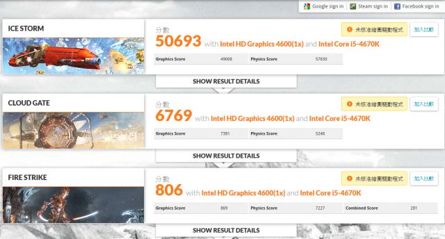 ASUS ROG 新血：英雄：MAXIMUS VI HERO 平價降臨