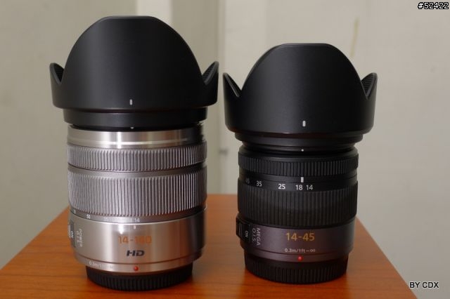 [開箱] 14-140mm II F3.5-F5.6 二代鏡頭 銀色 H-FS14140