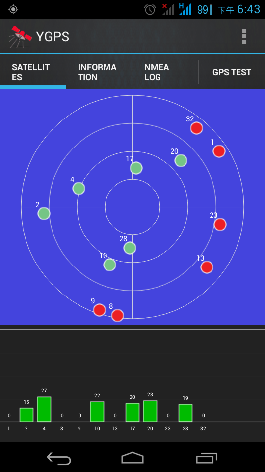 [ROM] E1 ROM for E350S (4.1.1)