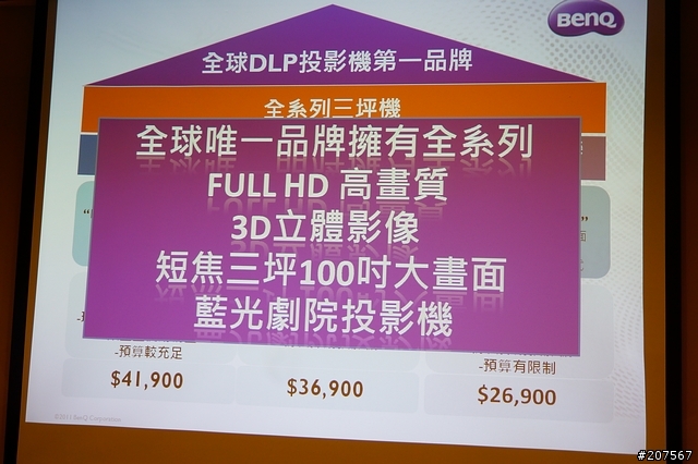 小空間大畫面的王者--BenQ三坪投影機體驗會