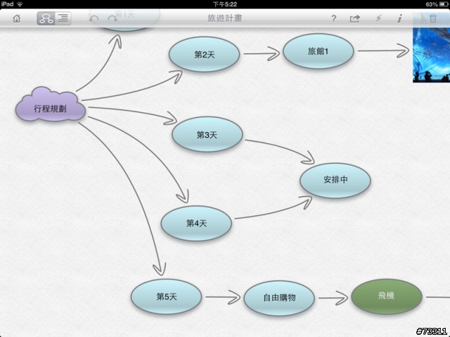 [教學]好用的心智圖軟體 Inspiration Maps