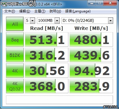 [開箱] 新手開箱SanDisk Extreme II 240G