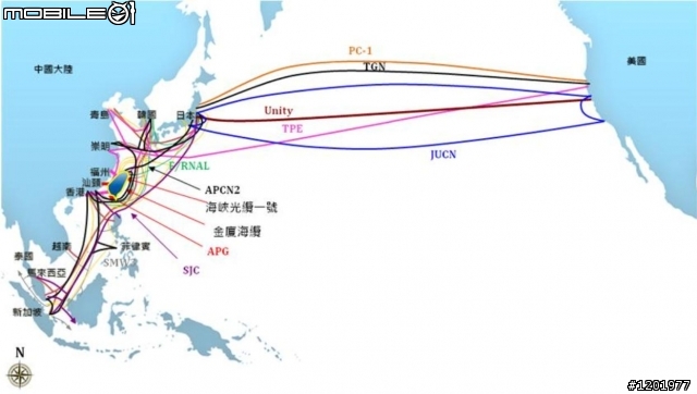 近期晚上時段，中華電信連facebook，youtube。ping值偏高，回應速度慢