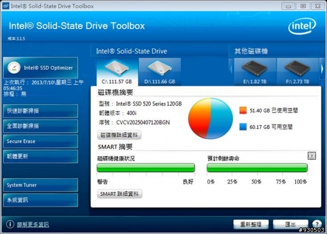 小弟的Z87可能異常,SATA3 6Gb/s SSD安裝完只有SATA2 3Gb/s的效能(附圖)