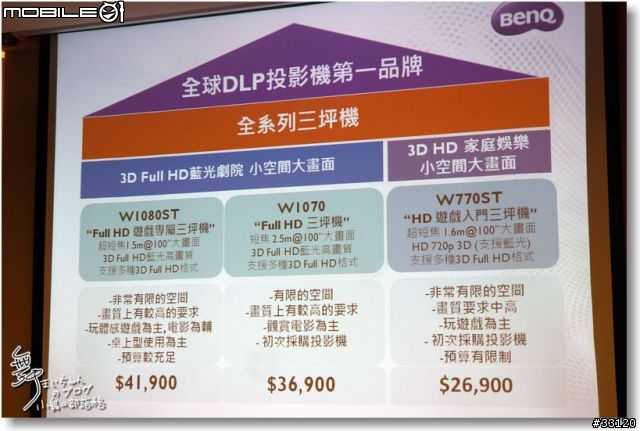 【3坪小空間‧享受大畫面】BenQ全系列家庭三坪投影機體驗會