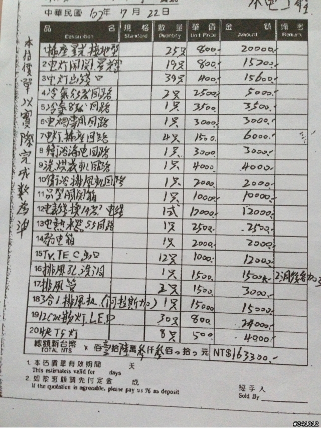 (請益)關於老家要舊屋裝潢~有點不知所措