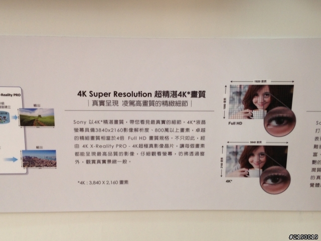 【如臨現場的真實感動】~ Sony 2013 BRAVIA全系列新品體驗心得!